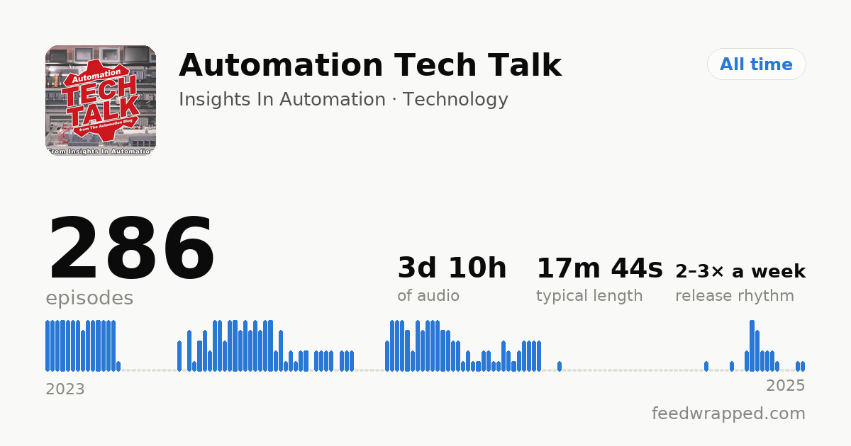 Shareable summary card for Automation Tech Talk