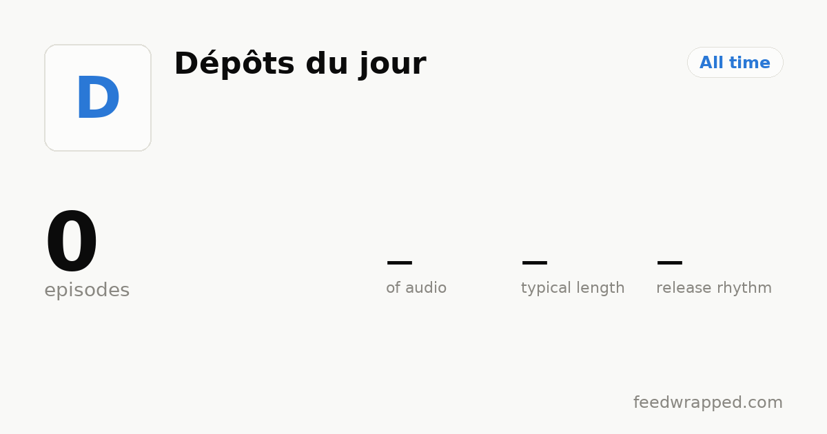 Shareable summary card for Dépôts du jour